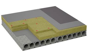 considerations of Ormacleit flat roofing insulation